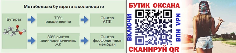 МЕГА   Курлово  БУТИРАТ буратино 